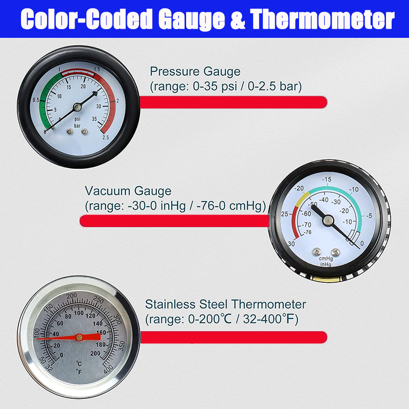28PCS Car Universal Radiator P - đánh giá và giá Radiator Pressure Tester